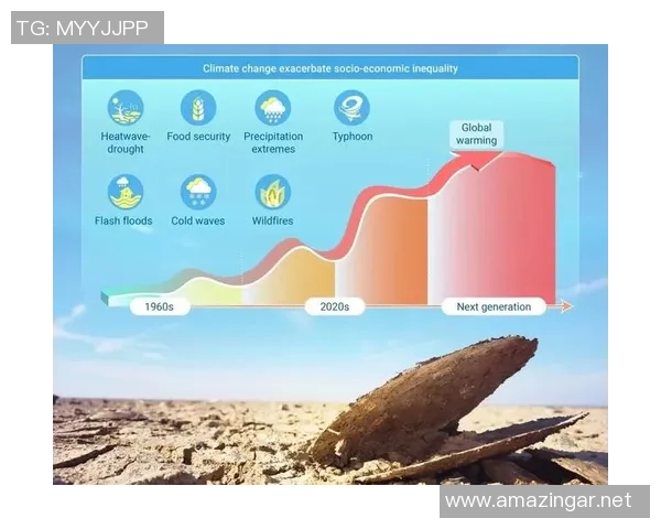 全球气候变化加剧,各国紧急应对极端天气事件与气候灾难挑战 全球气候变化加剧,各国紧急应对极端天气事件与气候灾难挑战