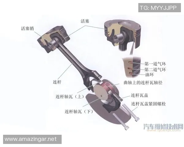 以活塞为核心解析汽车发动机运作原理及其对车辆性能的影响 以活塞为核心解析汽车发动机运作原理及其对车辆性能的影响