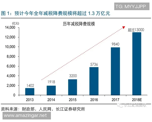 体育产业新趋势：数字化转型助力传统体育行业创新与发展