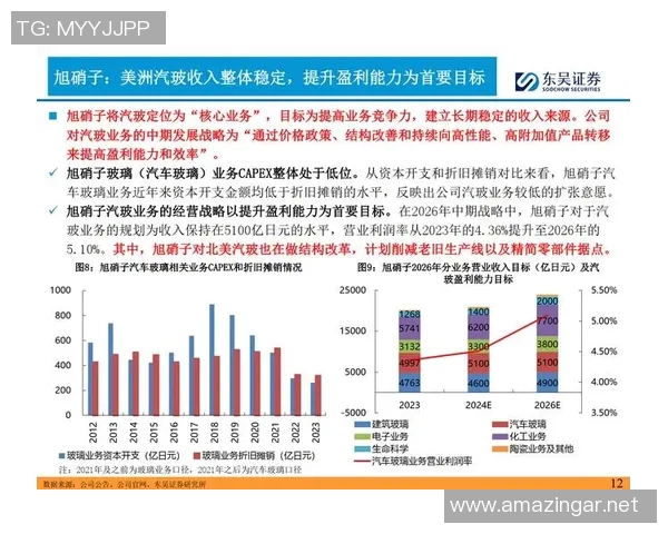 奥运游泳项目发展历程与精彩瞬间分析及未来趋势展望 奥运游泳项目发展历程与精彩瞬间分析及未来趋势展望